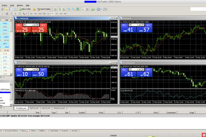 I will code an mt4,mt5 indicators or expert advisor ea