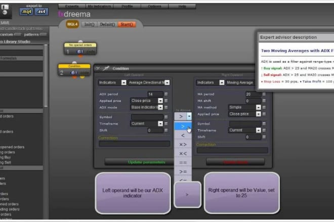 I will code mt4,mt5 coding service expert advisor indicators programmer