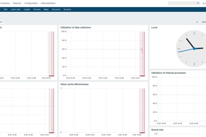 I will configure zabbix server, agents and monitoring