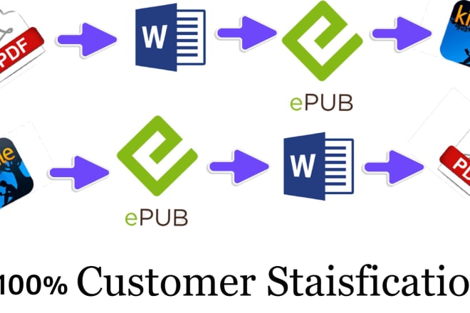 I will convert PDF to word epub and kindle file format