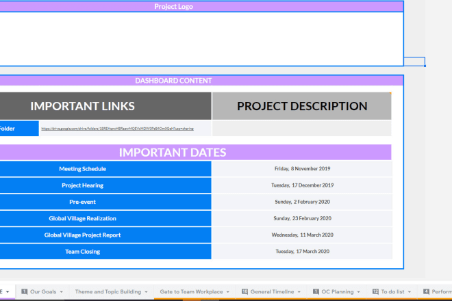 I will create an automated project dashboard for you