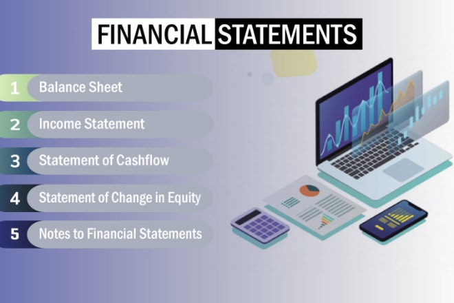 I will create business plan financial plan financial model startup