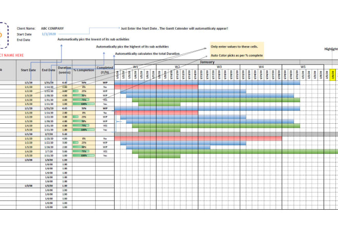 I will create dynamic gantt chart in microsoft excel