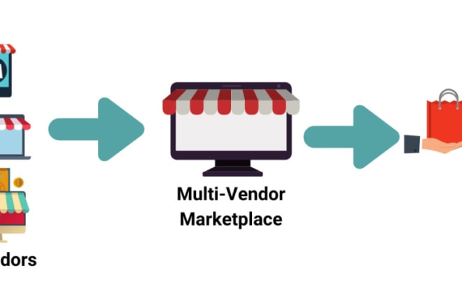 I will create multi vendor ecommerce marketplace website in 24hrs