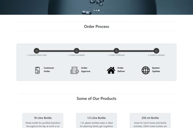 I will create web application for you
