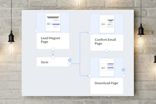 I will design builderall funnels and websites