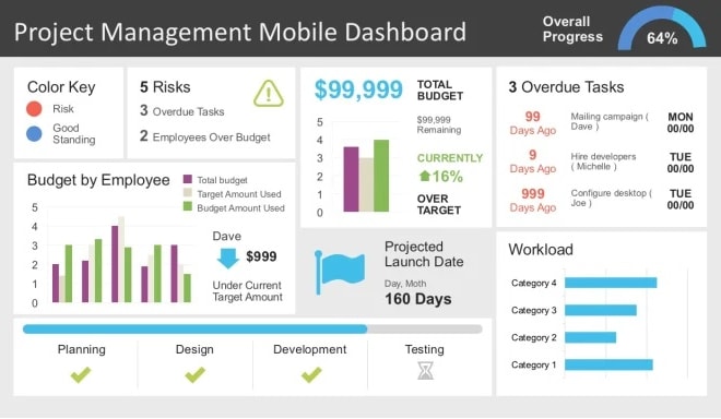 I will design professional excel spreadsheet template