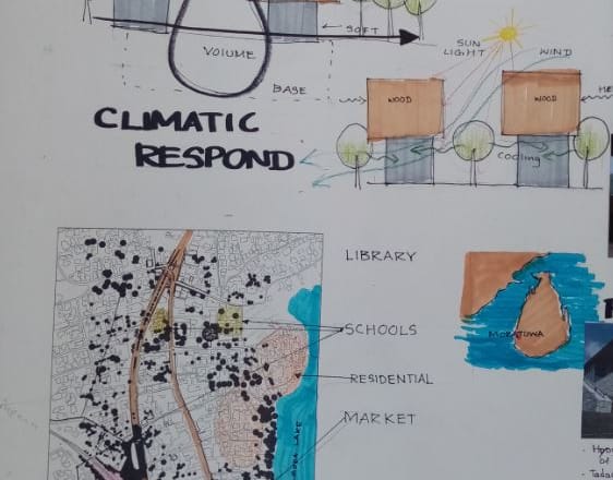 I will do all kind of architectural hand drawings