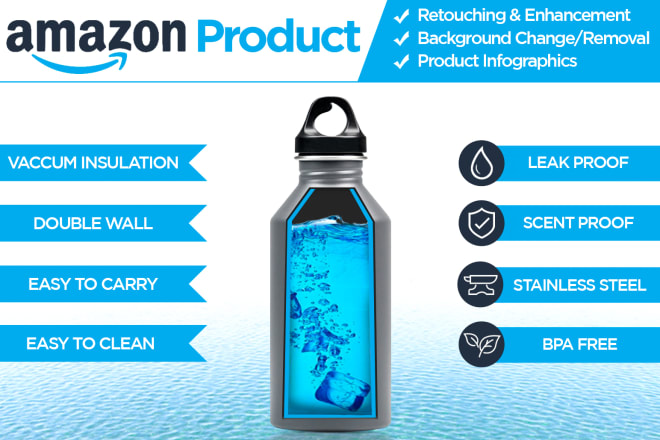 I will do amazon product photoshop editing, listing image, infographic