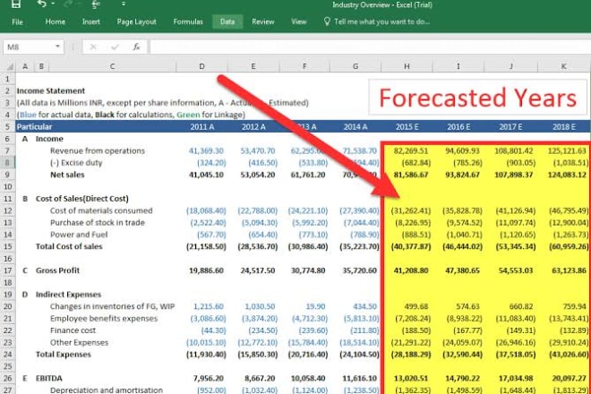 I will do business valuations and financial modelling