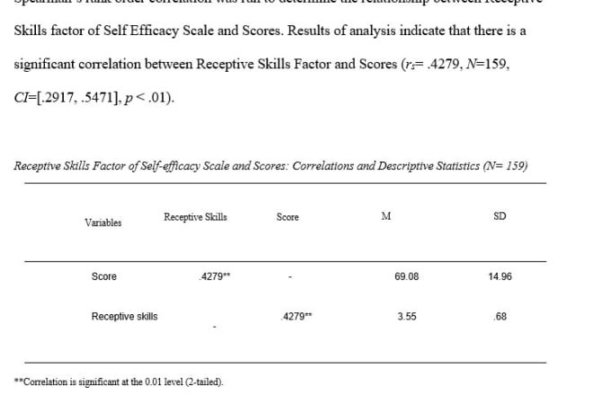 I will do data analysis with spss, python, or jasp