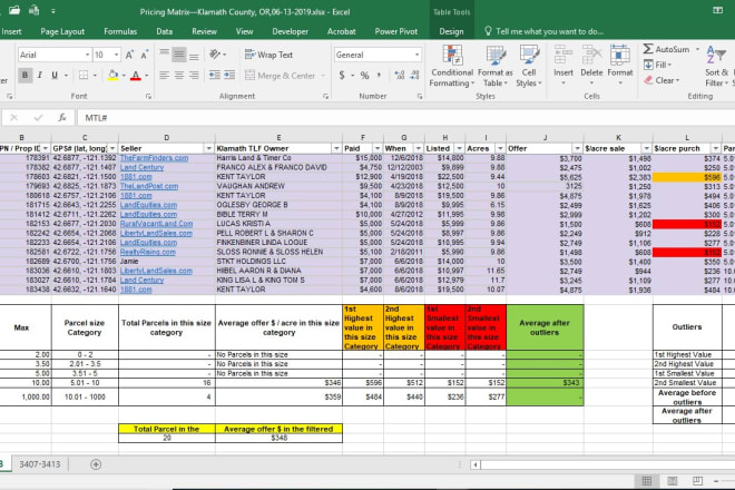 I will do excel data entry, web search, copy paste