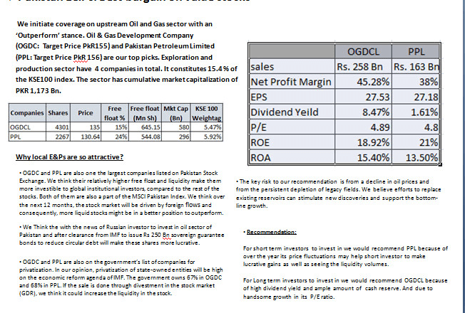I will do financial analysis and corporate finance