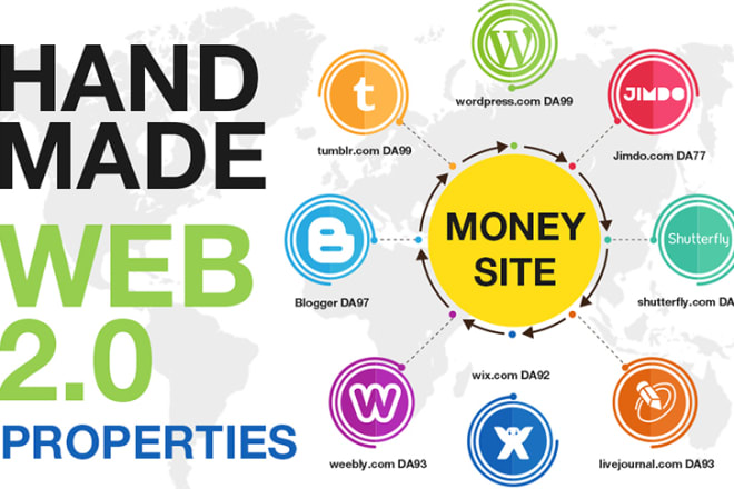 I will do handmade web 2 0 link building for your website