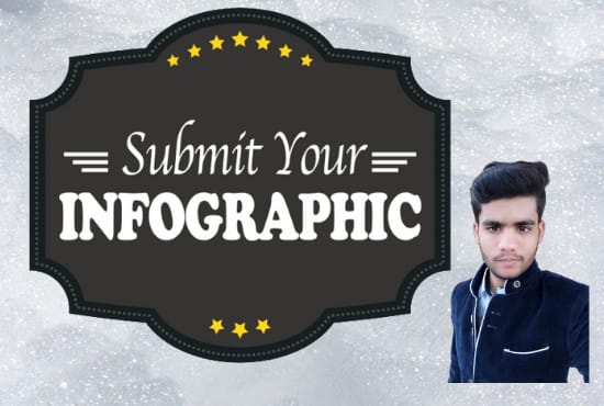 I will do infographics sharing manually