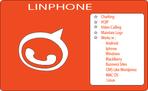 I will do integration of linphone in mobile and site