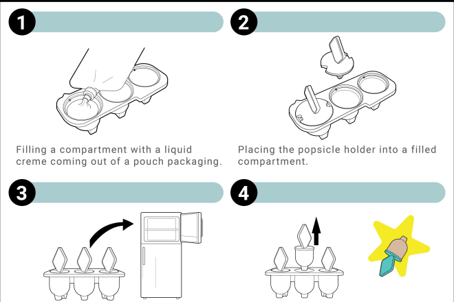 I will do line art for instruction manual for your product