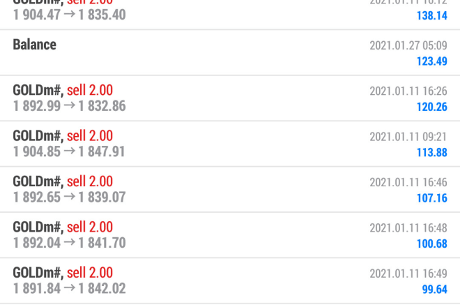 I will do something im really good at trading gold