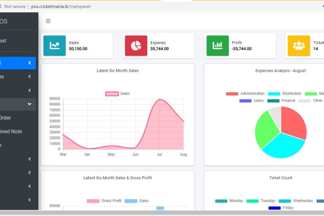 I will do web based invoice and inventory management system for you