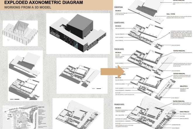 I will exploded axonometric diagram and panels