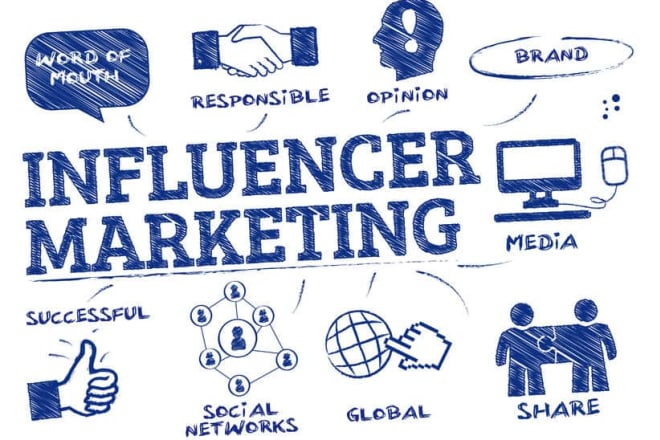 I will find the best instagram influencers for influencer marketing