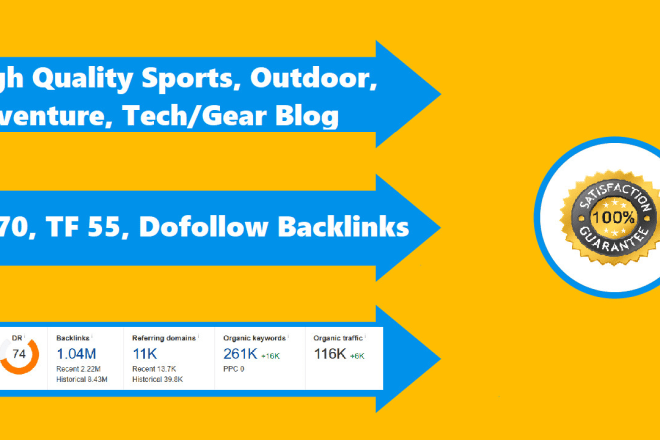 I will guest posting on tetongravity high pr dofollow backlinks