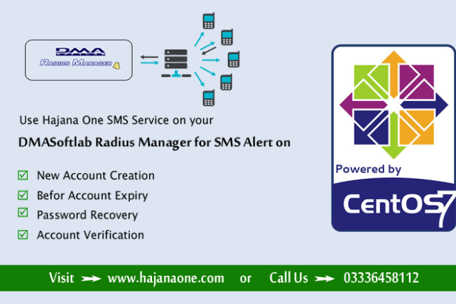 I will integrate SMS on dmasoftlab radius manager