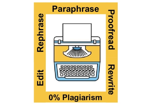 I will manually rewrite content to ensure plagiarism free work