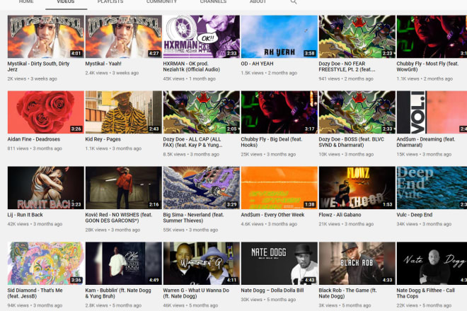 I will promote your music on my channel with over 570k subs