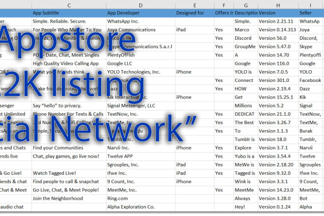 I will provide a database of apps from the appstore category social networking