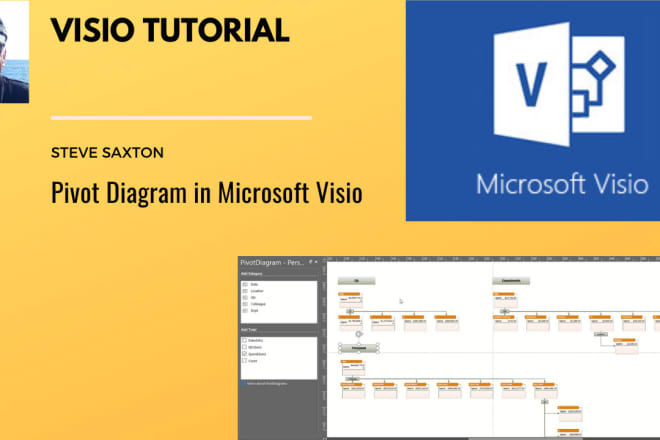 I will provide computer based training on microsoft viso