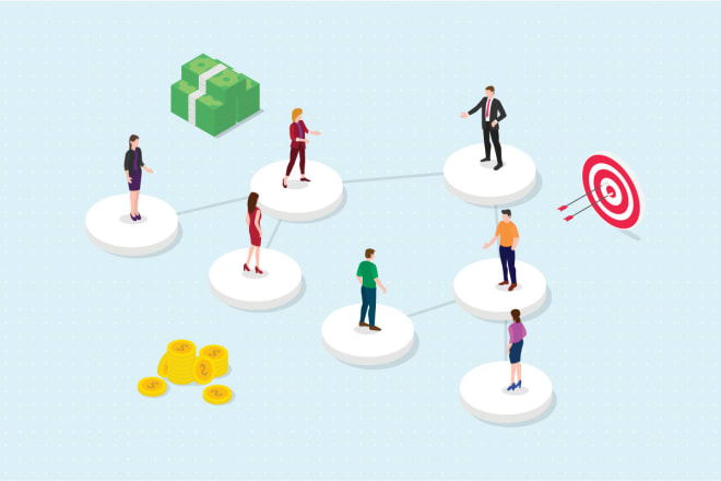I will provide your MLM software for any plan