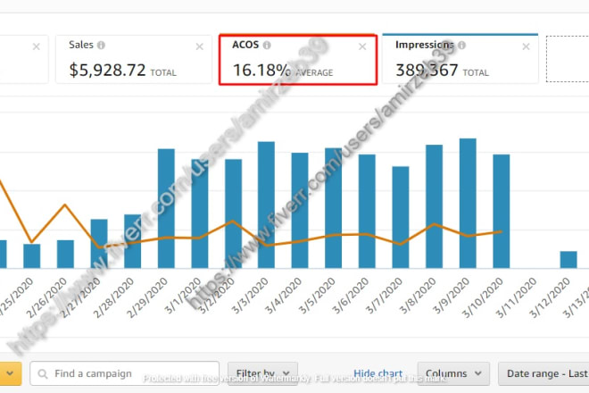 I will setup and optimize amazon PPC campaigns thruogh zon tools