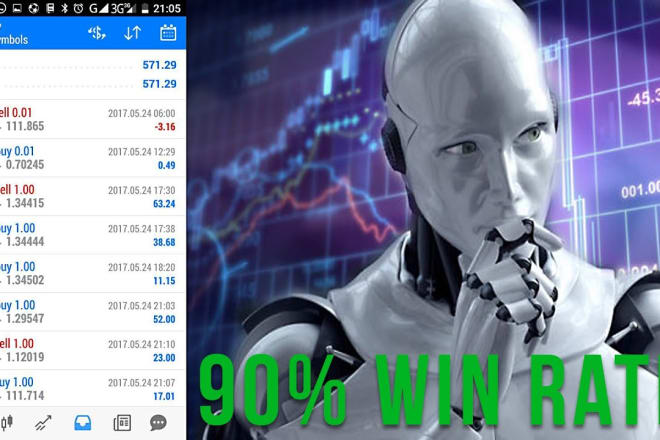 I will setup high profit forex trading, forex trading bot, forex ea