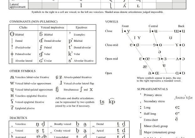 I will transcribe phonetically for you