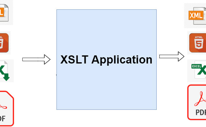 I will transform XML to any format and vice versa using xslt