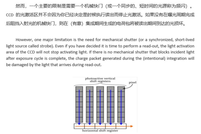 I will translate chinese technical documents