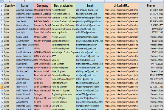 I will web scraping to get contact,address,etc and email scraping
