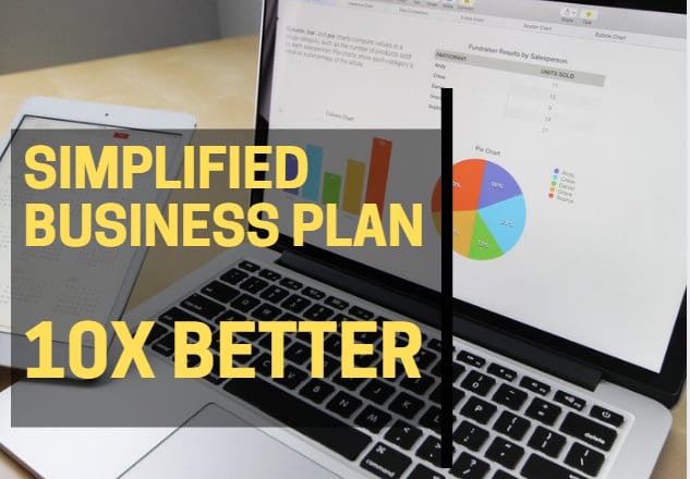 I will write 7 pages business plan for your business