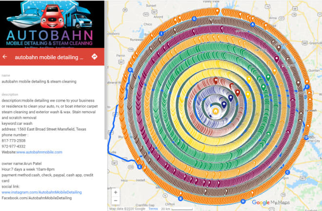 I will 14,480 google maps citations and gmb ranking for local SEO