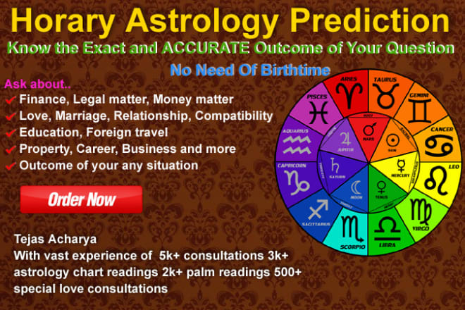 I will answer your one question by horary or astrology