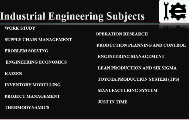 I will assist you in all tasks of industrial engineering