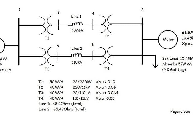 I will assist you in power system projects using digsilent