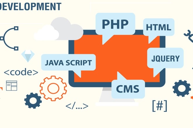 I will be PHP developer developing PHP, laravel, wordpress website