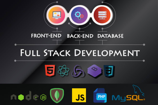 I will be your full stack web developer react js, node js, php, javascript expert