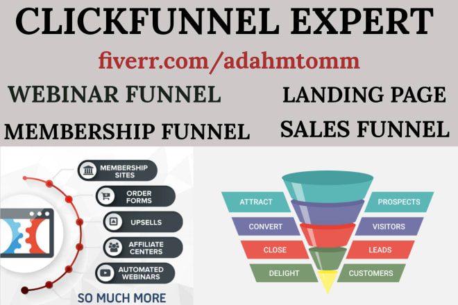 I will build sales funnel webinar funnel membership funnel using clickfunnels