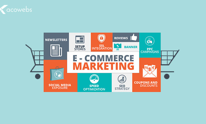 I will craft a profitable digital marketing strategy and plan
