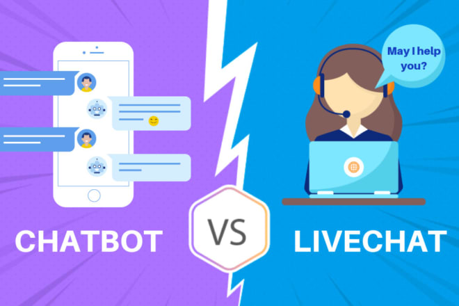 I will create a chatbot for facebook messenger in manychat, flowxo