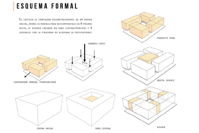I will create a description of your project in architectural diagrams