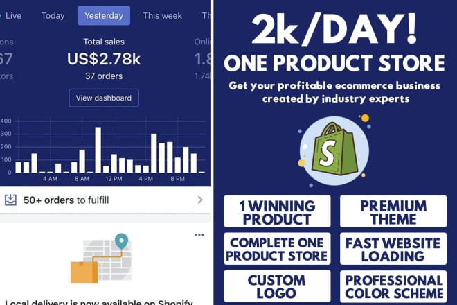 I will create a one product shopify dropshipping store website